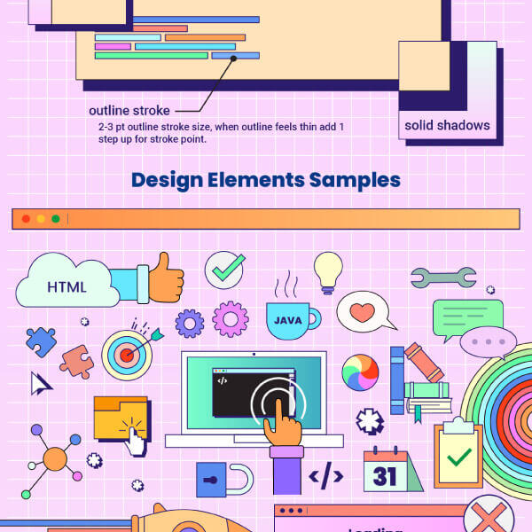 Scratch Coding Style Scratch Coding Style